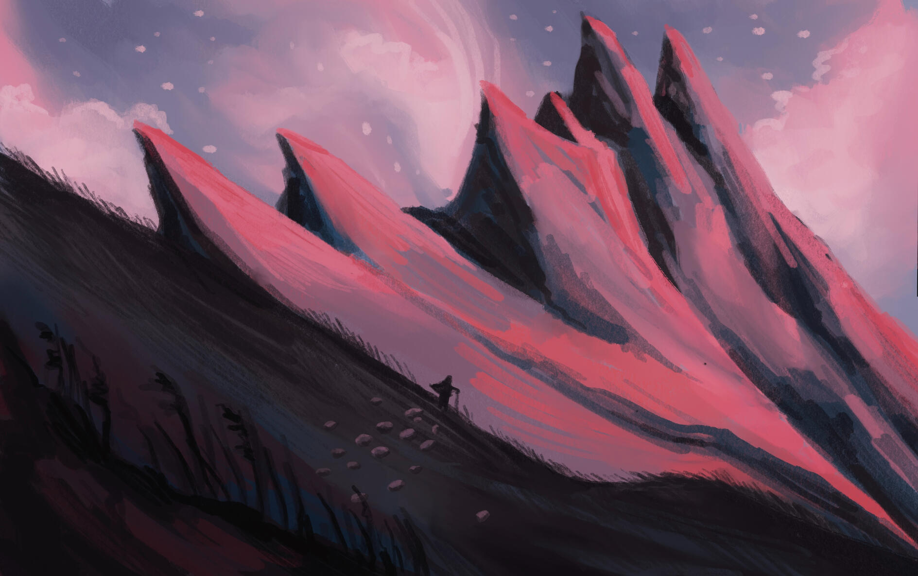 Environment Study