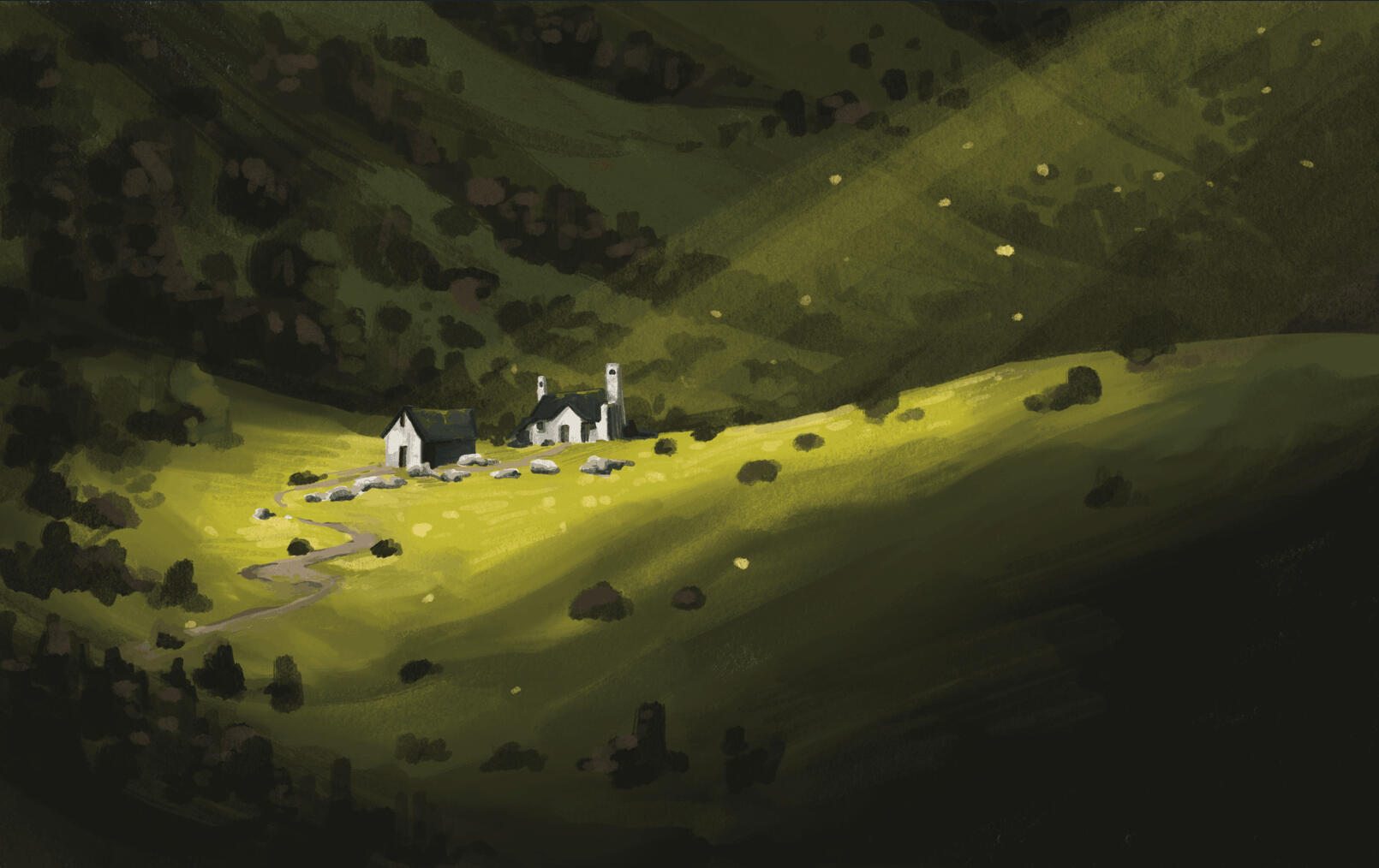Environment Study